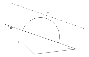 Arealet som figuren avgrenser består av en trekant og en halvsirkel. Trekanten har to vinkler på 26 grader, og den felles siden til disse vinklene har lengde 2d. En av sidene som går ut i fra det ene hjørnet med en slik vinkel har dessuten lengde x. Halvsirkelen ligger plassert med sentrum midt på sida på lengde 2d, og diameteren er d (halvsirkelen vender utover fra sidekanten i trekanten).
